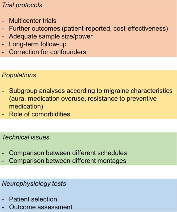 https://cdn.ncbi.nlm.nih.gov/pmc/blobs/367c/8903540/44ee9505220f/10194_2021_1361_Fig7_HTML.jpg