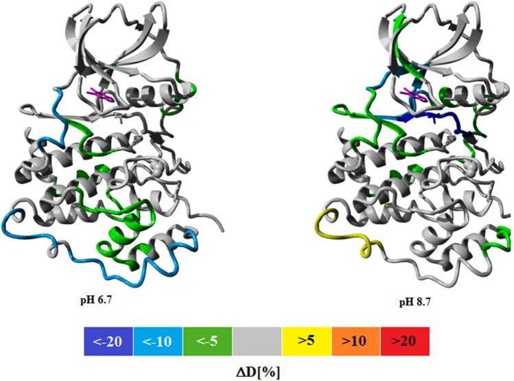 https://cdn.ncbi.nlm.nih.gov/pmc/blobs/367f/9643375/766af5dc524c/41598_2022_23611_Fig6_HTML.jpg