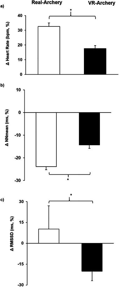 https://cdn.ncbi.nlm.nih.gov/pmc/blobs/3689/11460634/5b08c824f44c/BRB3-14-e70070-g004.jpg