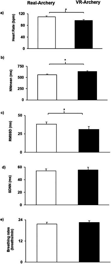 https://cdn.ncbi.nlm.nih.gov/pmc/blobs/3689/11460634/8e30e37013ad/BRB3-14-e70070-g003.jpg