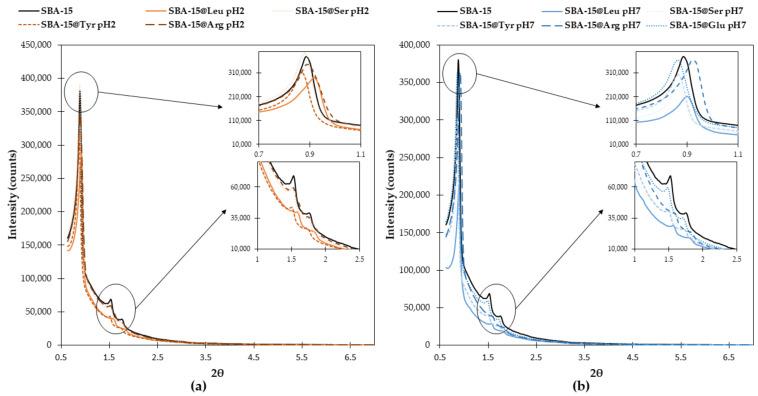 https://cdn.ncbi.nlm.nih.gov/pmc/blobs/3692/8512485/fbef0abdacc3/molecules-26-06085-g008.jpg