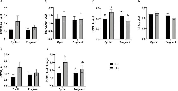 https://cdn.ncbi.nlm.nih.gov/pmc/blobs/3697/9246672/3c4a133ed635/skac129_fig5.jpg