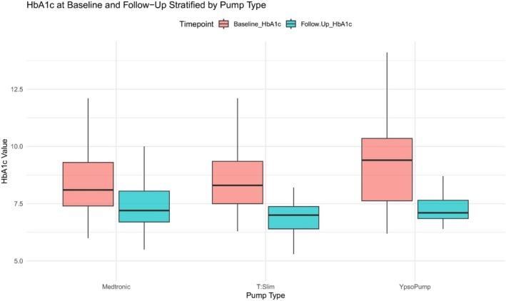 https://cdn.ncbi.nlm.nih.gov/pmc/blobs/3699/12232346/ad33d9d132ce/DOM-27-4436-g001.jpg