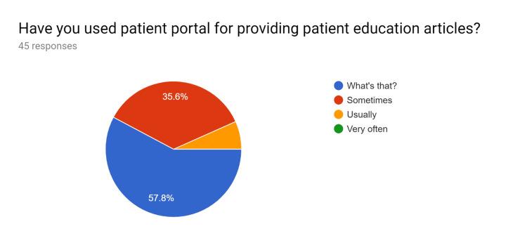 https://cdn.ncbi.nlm.nih.gov/pmc/blobs/369a/9411825/4996f0f04283/cureus-0014-00000027336-i09.jpg