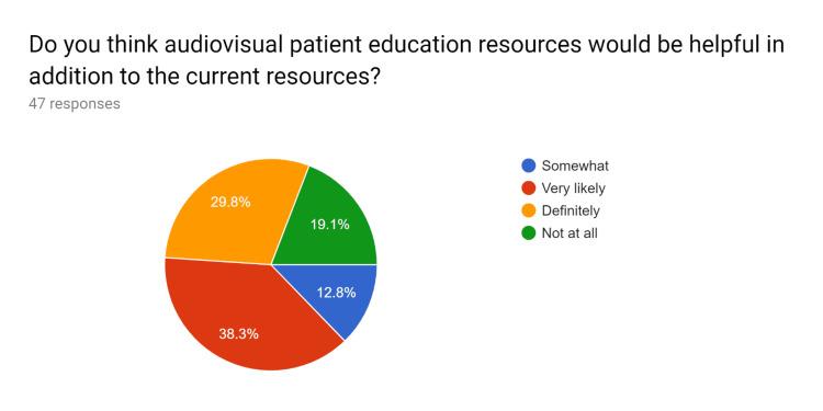 https://cdn.ncbi.nlm.nih.gov/pmc/blobs/369a/9411825/689ab809529a/cureus-0014-00000027336-i20.jpg