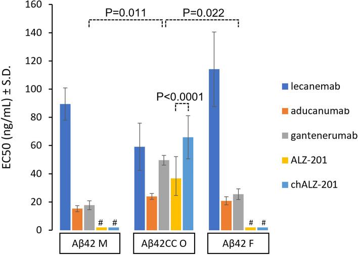 https://cdn.ncbi.nlm.nih.gov/pmc/blobs/369a/9798723/81be5d27b6b1/13195_2022_1141_Fig3_HTML.jpg