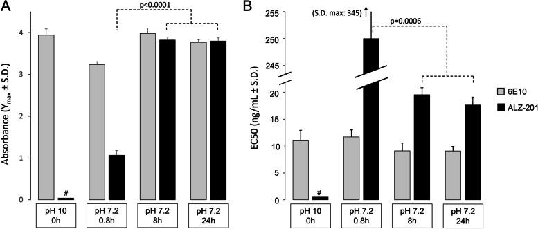 https://cdn.ncbi.nlm.nih.gov/pmc/blobs/369a/9798723/d1a702bb6836/13195_2022_1141_Fig1_HTML.jpg