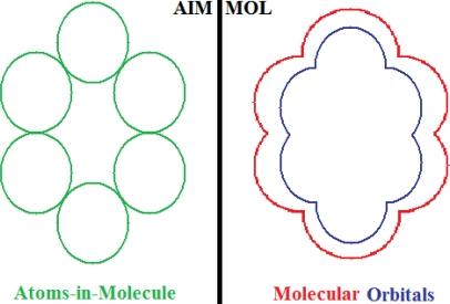https://cdn.ncbi.nlm.nih.gov/pmc/blobs/369d/2871116/fb81766a3b72/ijms-11-01269f1.jpg