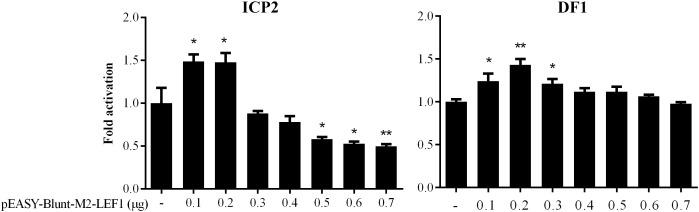 https://cdn.ncbi.nlm.nih.gov/pmc/blobs/36a4/6549003/8ac43ec179d8/fgene-10-00525-g001.jpg