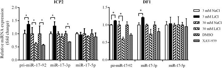 https://cdn.ncbi.nlm.nih.gov/pmc/blobs/36a4/6549003/94a087c4bed1/fgene-10-00525-g004.jpg