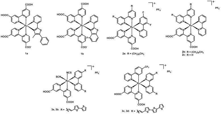 https://cdn.ncbi.nlm.nih.gov/pmc/blobs/36b0/8707669/007e7a2571d5/molecules-26-07638-g002.jpg