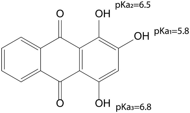 https://cdn.ncbi.nlm.nih.gov/pmc/blobs/36b1/10451334/5ea35a366ca6/antioxidants-12-01544-g004.jpg
