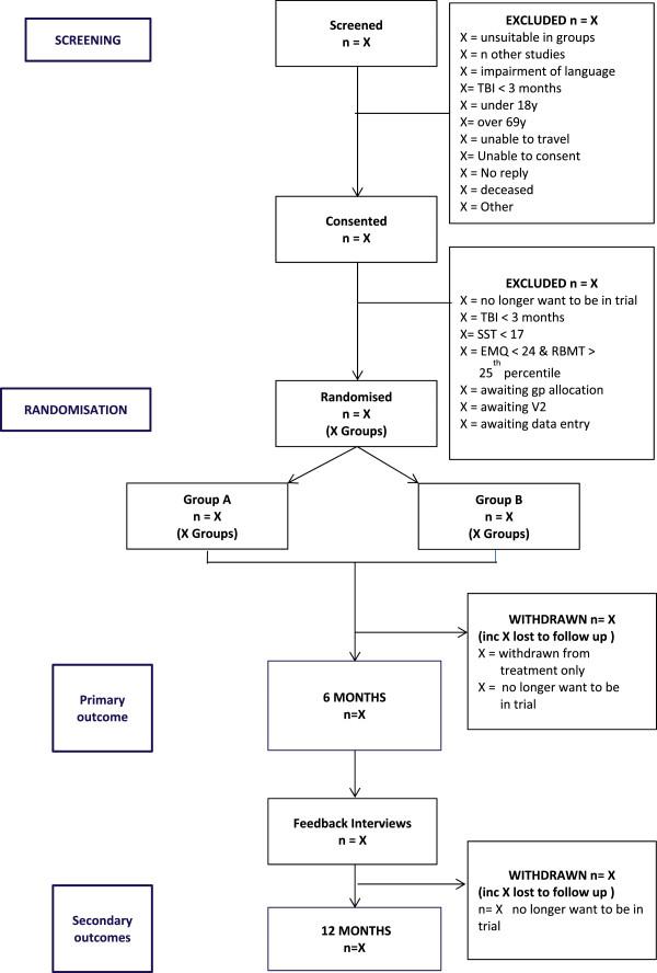 https://cdn.ncbi.nlm.nih.gov/pmc/blobs/36b1/4326469/b8cf48d3f857/13063_2014_2390_Fig1_HTML.jpg
