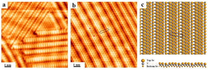 https://cdn.ncbi.nlm.nih.gov/pmc/blobs/36b1/9332180/a257adff23d5/nanomaterials-12-02518-g002.jpg