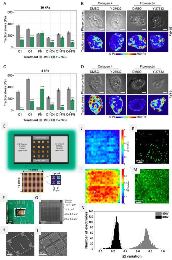 https://cdn.ncbi.nlm.nih.gov/pmc/blobs/36b4/8154331/3506e4dc0ed6/cr0c00752_0027.jpg