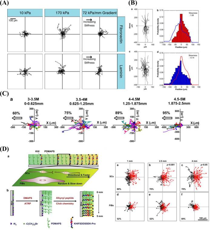 https://cdn.ncbi.nlm.nih.gov/pmc/blobs/36b4/8154331/802f4a840a14/cr0c00752_0017.jpg