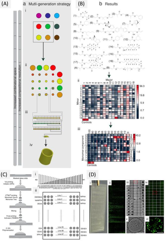 https://cdn.ncbi.nlm.nih.gov/pmc/blobs/36b4/8154331/850e23ae1c1b/cr0c00752_0019.jpg
