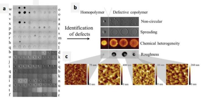 https://cdn.ncbi.nlm.nih.gov/pmc/blobs/36b4/8154331/f8ea6b1daaa5/cr0c00752_0020.jpg
