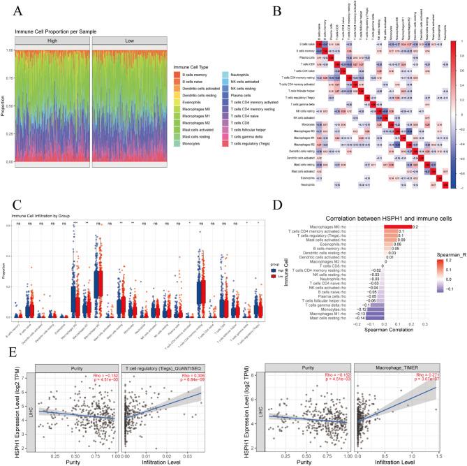 https://cdn.ncbi.nlm.nih.gov/pmc/blobs/36b6/12375714/4b1e7a742588/41598_2025_16843_Fig5_HTML.jpg