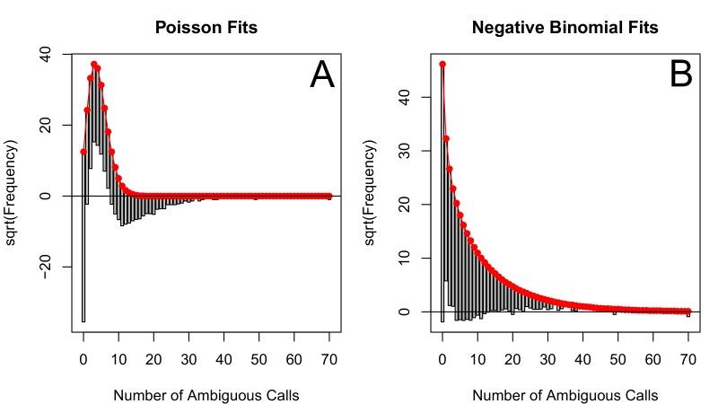 https://cdn.ncbi.nlm.nih.gov/pmc/blobs/36b7/4764592/02959dbaa13a/elife-10670-fig5-figsupp5.jpg