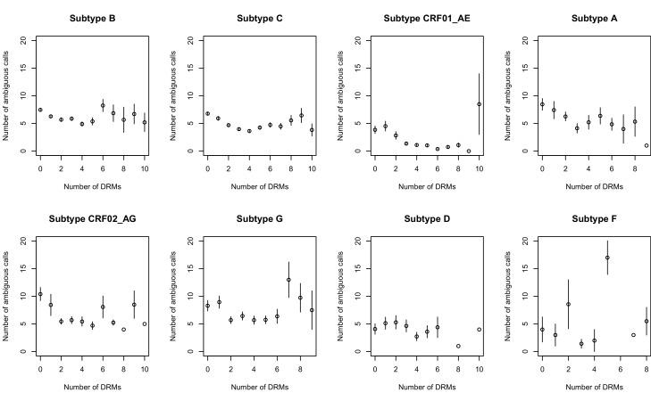 https://cdn.ncbi.nlm.nih.gov/pmc/blobs/36b7/4764592/4e129b6ca61d/elife-10670-fig2-figsupp2.jpg
