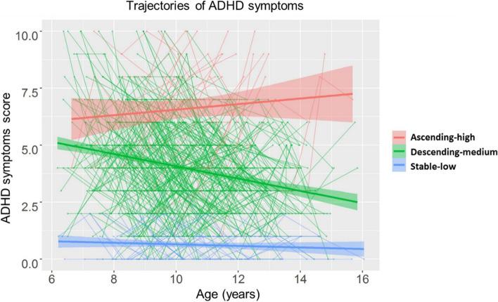 https://cdn.ncbi.nlm.nih.gov/pmc/blobs/36bc/11149188/a90d5bb0ce89/12916_2024_3449_Fig1_HTML.jpg