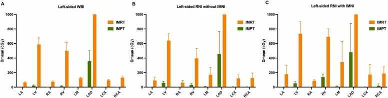 https://cdn.ncbi.nlm.nih.gov/pmc/blobs/36bd/12205686/57c3e0182cb4/gr3.jpg