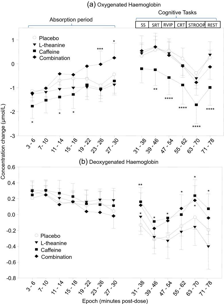 https://cdn.ncbi.nlm.nih.gov/pmc/blobs/36be/4480845/344a119e5d0c/213_2015_3895_Fig2_HTML.jpg