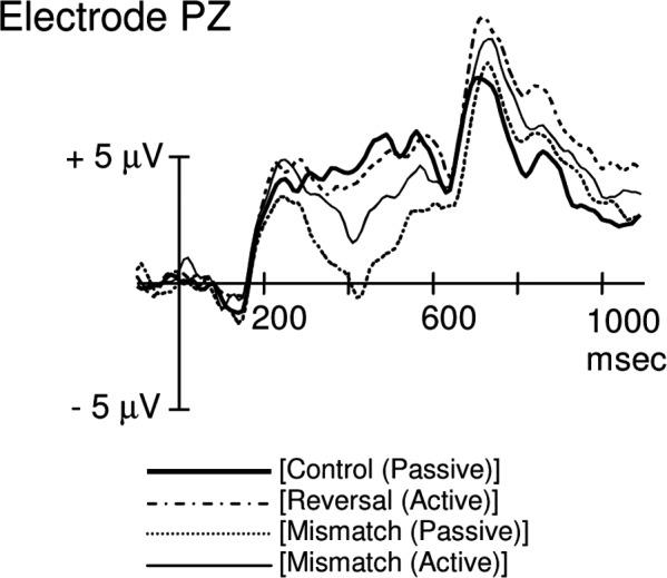 https://cdn.ncbi.nlm.nih.gov/pmc/blobs/36c1/5484319/74c1a397a300/COGS-41-1318-g001.jpg