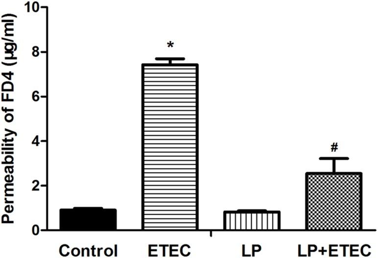 https://cdn.ncbi.nlm.nih.gov/pmc/blobs/36c2/6117384/952e42b50b5d/fmicb-09-01953-g001.jpg