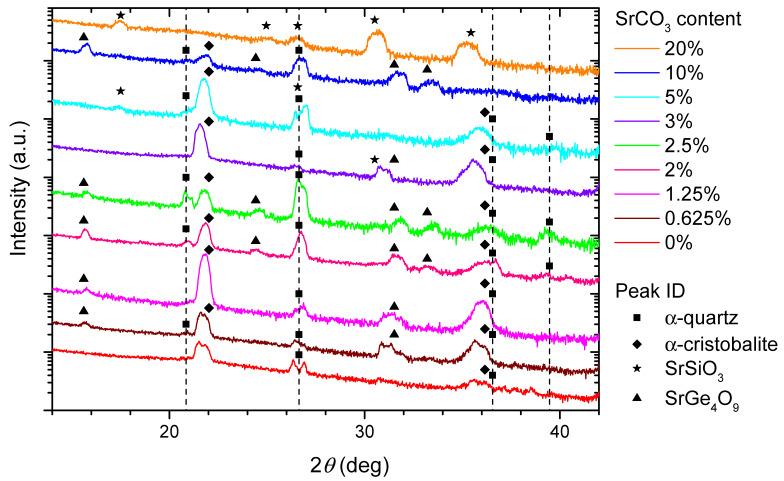 https://cdn.ncbi.nlm.nih.gov/pmc/blobs/36c2/8305750/24429fa22c08/nanomaterials-11-01654-g005.jpg