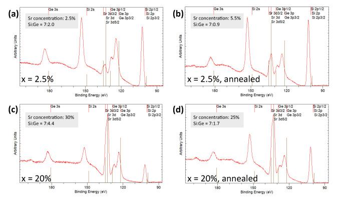 https://cdn.ncbi.nlm.nih.gov/pmc/blobs/36c2/8305750/7d1efcf42e97/nanomaterials-11-01654-g003.jpg