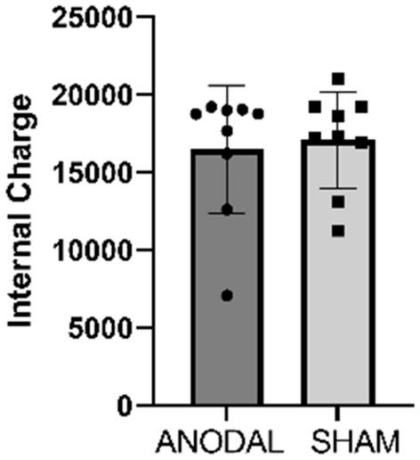 https://cdn.ncbi.nlm.nih.gov/pmc/blobs/36c5/10250526/ac864217d26e/41598_2023_36093_Fig8_HTML.jpg