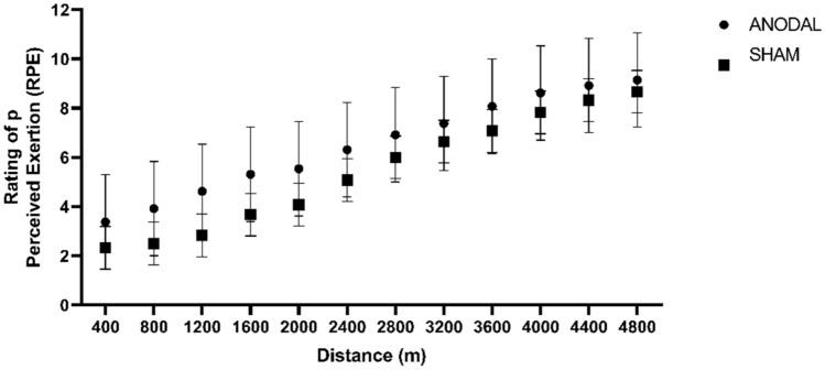 https://cdn.ncbi.nlm.nih.gov/pmc/blobs/36c5/10250526/fcc98c68fd91/41598_2023_36093_Fig7_HTML.jpg