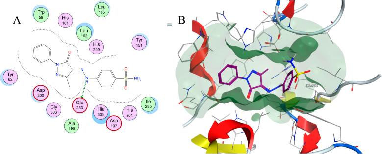 https://cdn.ncbi.nlm.nih.gov/pmc/blobs/36c5/10910856/b30c42aa6ac0/d4ra01060d-f8.jpg