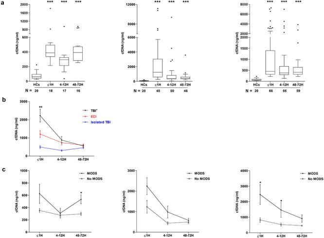 https://cdn.ncbi.nlm.nih.gov/pmc/blobs/36c5/8014516/056d1ef1e49b/tkab001f1.jpg