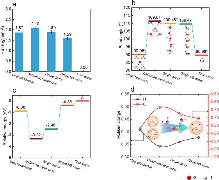 https://cdn.ncbi.nlm.nih.gov/pmc/blobs/36ca/12381753/9ca8a8bd9ca1/au5c00585_0001.jpg