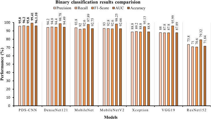 https://cdn.ncbi.nlm.nih.gov/pmc/blobs/36cc/10546311/2314a3c0f487/fpls-14-1175515-g014.jpg