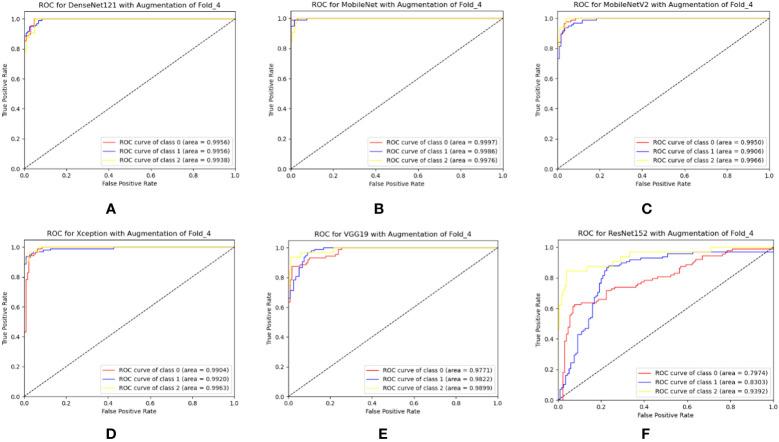 https://cdn.ncbi.nlm.nih.gov/pmc/blobs/36cc/10546311/3d29ff40df4f/fpls-14-1175515-g009.jpg