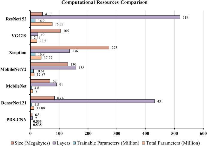 https://cdn.ncbi.nlm.nih.gov/pmc/blobs/36cc/10546311/ae20dd1d0fdd/fpls-14-1175515-g015.jpg