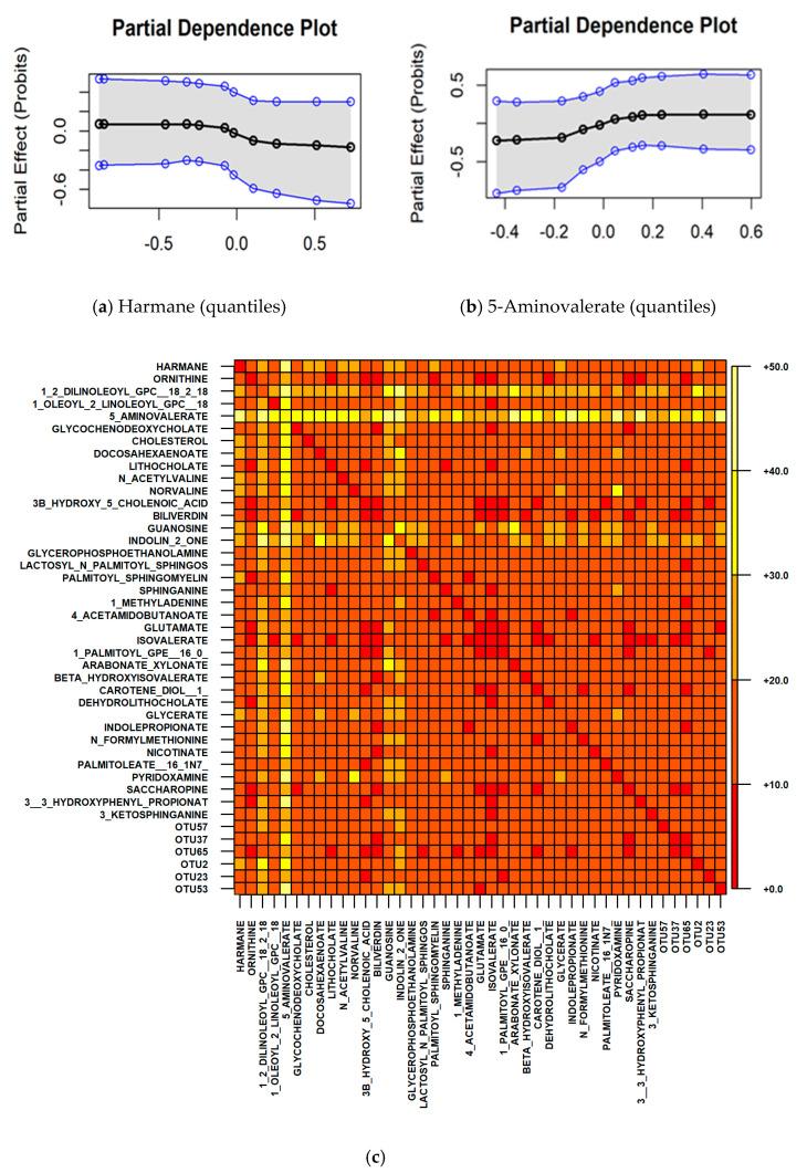 https://cdn.ncbi.nlm.nih.gov/pmc/blobs/36ce/8198673/b6eea367d5c3/ijms-22-05763-g001.jpg
