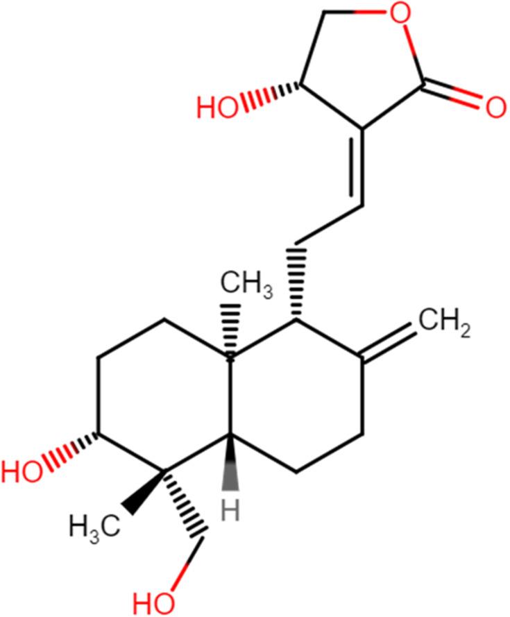 https://cdn.ncbi.nlm.nih.gov/pmc/blobs/36d4/8591231/28dd821608f9/DDDT-15-4615-g0001.jpg