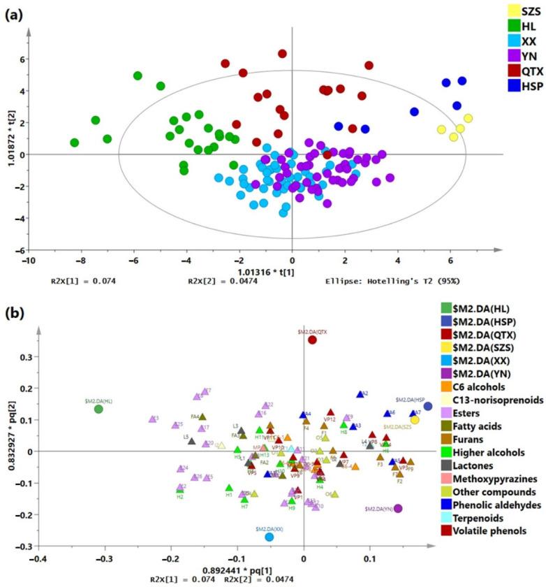 https://cdn.ncbi.nlm.nih.gov/pmc/blobs/36d4/9782302/4900b4ef62ae/molecules-27-08817-g002.jpg
