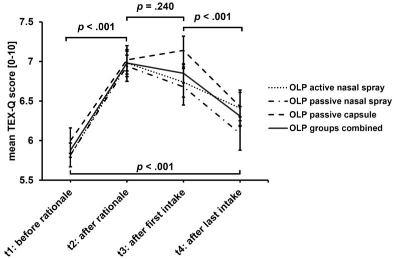https://cdn.ncbi.nlm.nih.gov/pmc/blobs/36d6/10115785/6c3d8c3cc62d/41598_2023_32942_Fig6_HTML.jpg