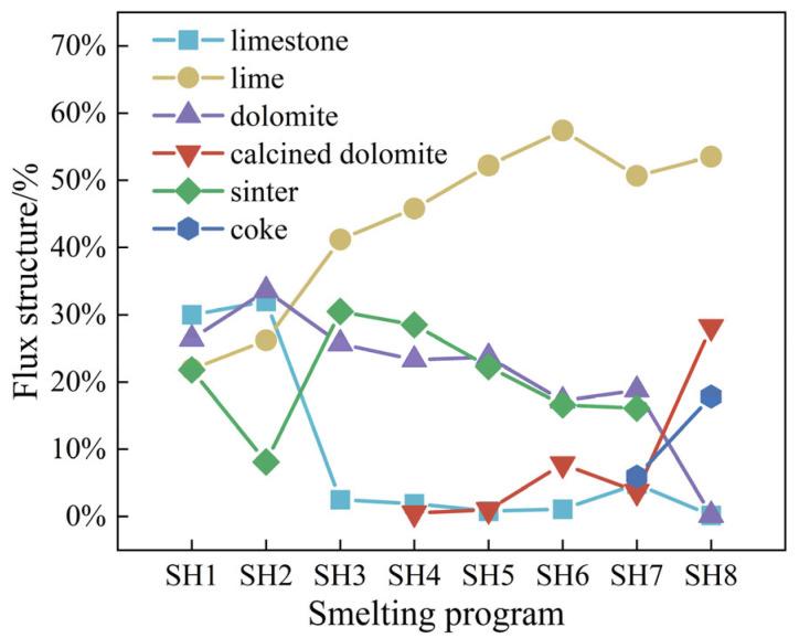 https://cdn.ncbi.nlm.nih.gov/pmc/blobs/36d6/11722369/377691eae2b7/materials-18-00065-g009.jpg