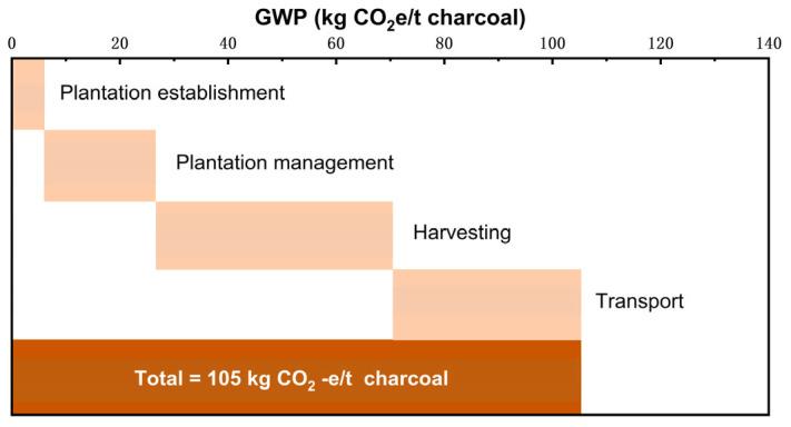 https://cdn.ncbi.nlm.nih.gov/pmc/blobs/36d6/11722369/cad73201ce60/materials-18-00065-g006.jpg