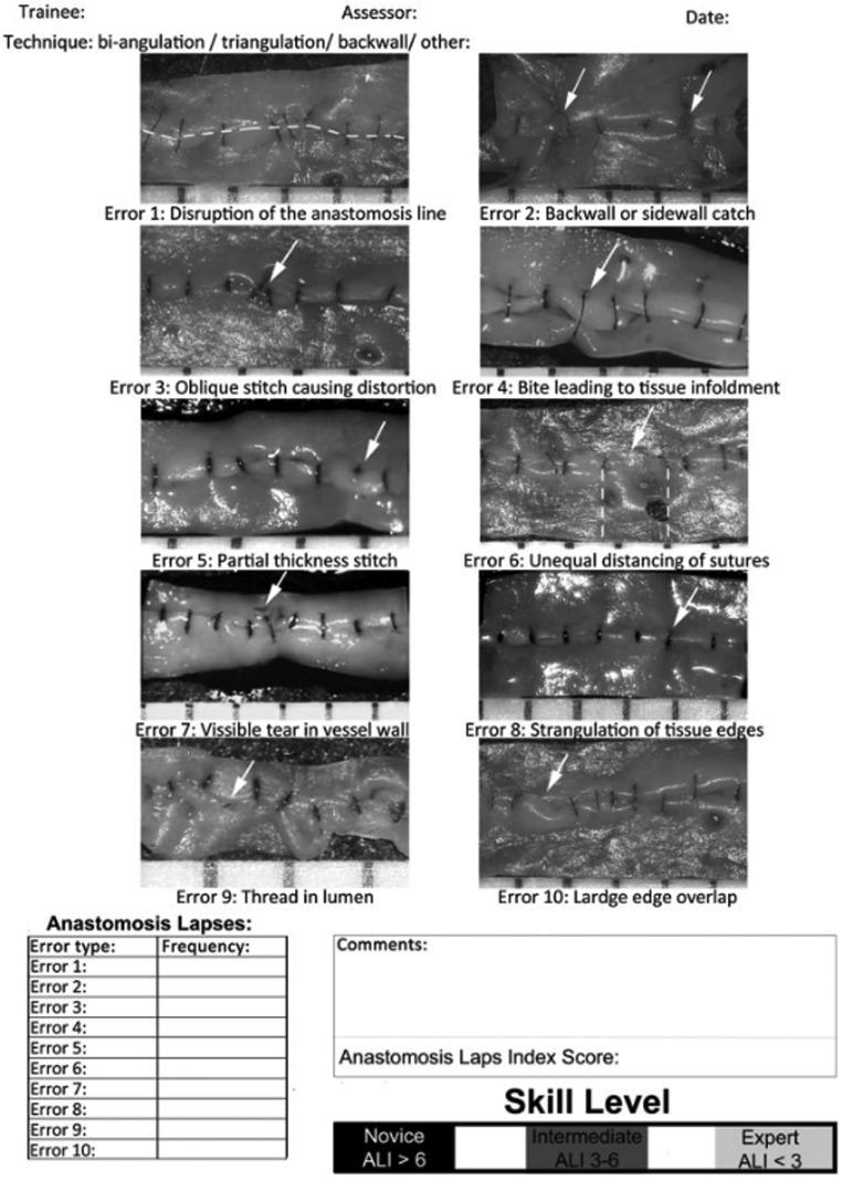 https://cdn.ncbi.nlm.nih.gov/pmc/blobs/36df/10248379/a8223042b56a/gr2.jpg