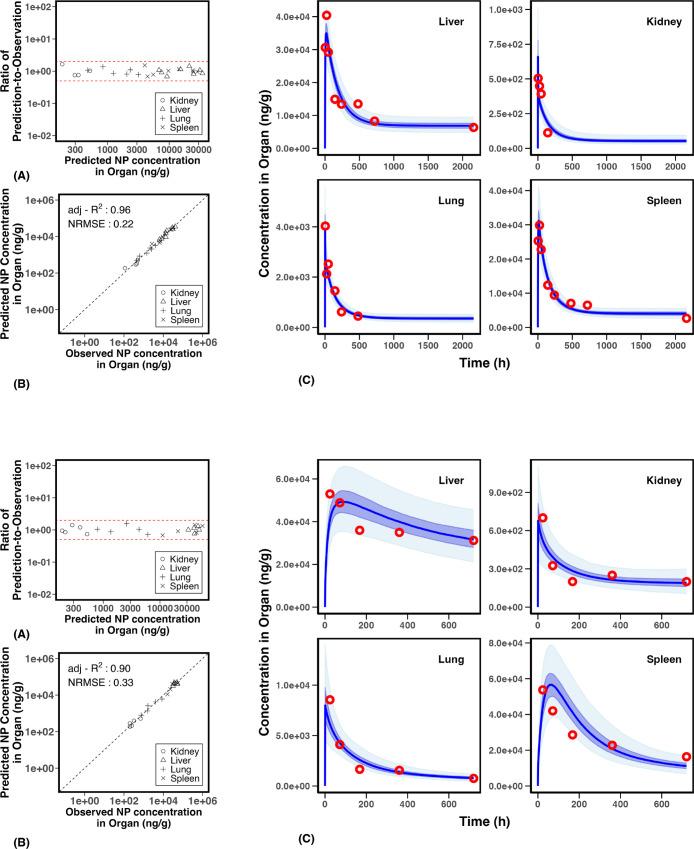 https://cdn.ncbi.nlm.nih.gov/pmc/blobs/36e1/12312149/31c171032946/nn5c03040_0001.jpg