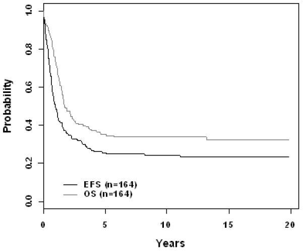 https://cdn.ncbi.nlm.nih.gov/pmc/blobs/36e1/4300959/c93625f27744/nihms-158683-f0010.jpg