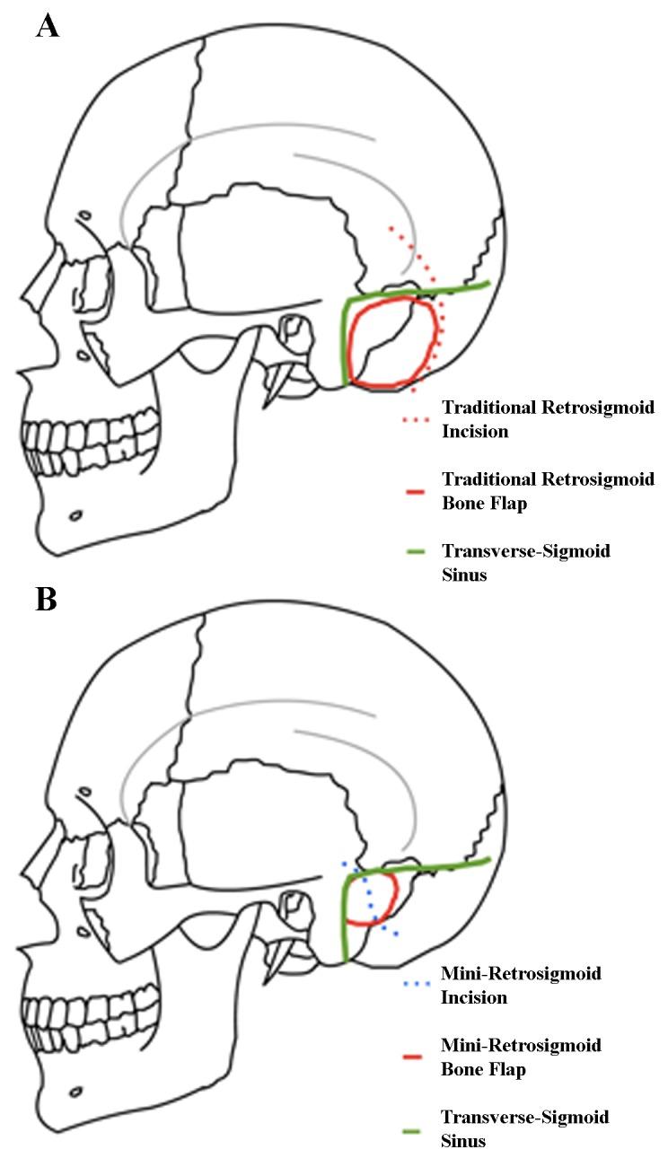 https://cdn.ncbi.nlm.nih.gov/pmc/blobs/36e1/4889455/a394171d60d9/cureus-0008-000000000588-i04.jpg